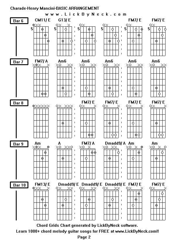 Chord Grids Chart of chord melody fingerstyle guitar song-Charade-Henry Mancini-BASIC ARRANGEMENT,generated by LickByNeck software.